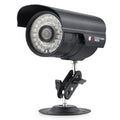 Surveillance cameras,  security products