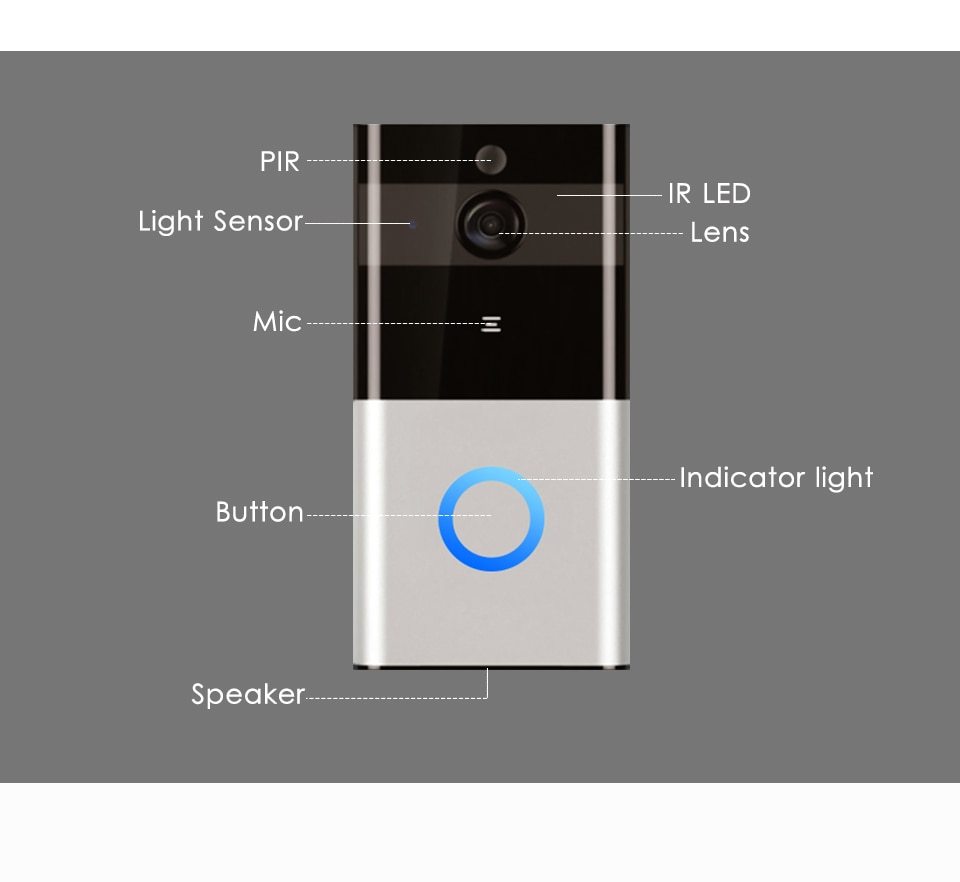 Doorbell Wireless Intercom Night View SD card Video Smart
